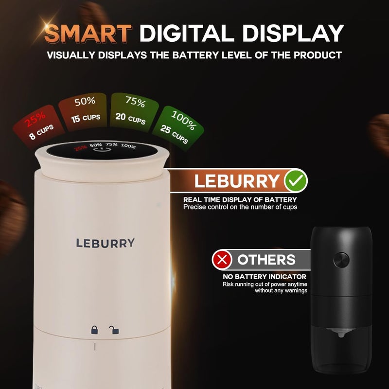 LEBURRY Burr Coffee Grinder - Portable Espresso Grinder with Stainless Steel Conical Mill for Travel, Camping - Cordless/Rechargeable Electric Coffee Bean Grinders with 38 Adjustable Grind Settings - Image 3